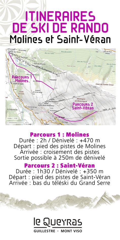 Saint Véran propose un cadre de qualité pour pratiquer le ski en