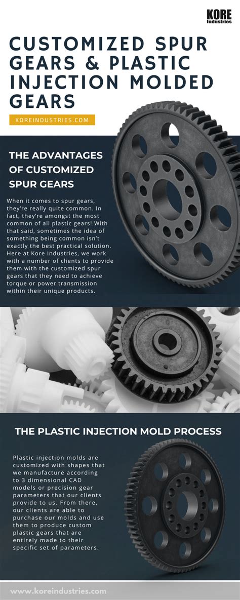 Customized Spur Gears & Plastic Injection Molded Gears