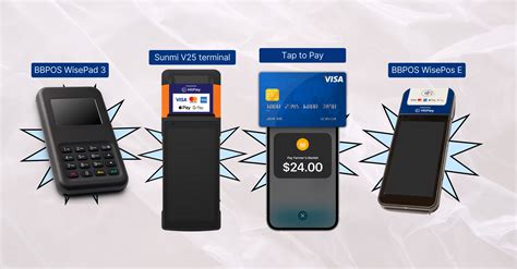 Introducing The Best Credit Card Terminal In Malaysia For Small Businesses