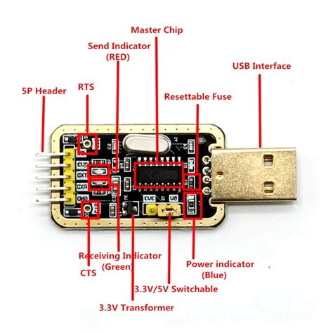 Usb To Serial Converter Schematic With Ch Usb To Ttl Uart Ch