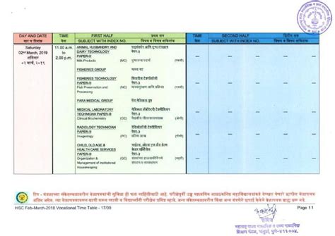 Hsc Time Table For Maharashtra Board Msbshse 12 Date Sheet Ncert