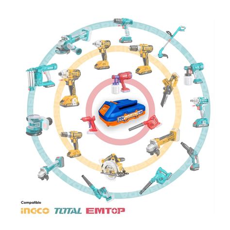 Ripley SET DE HERRAMIENTAS TOTAL TOOLS TALADRO DESATORNILLADOR 20V