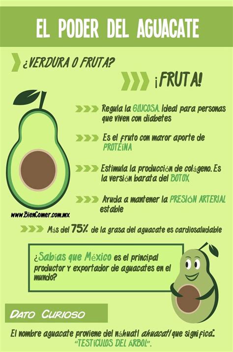 Pin De Cristalito En Fit Recetas Para La Salud Nutricion Y Salud