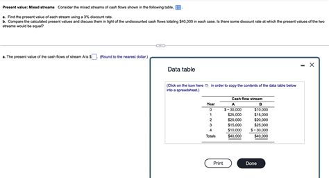 Present Value Mixed Streams Consider The Mixed Chegg