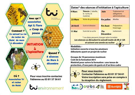 Initiation A L Apiculture Lassociation Tri Lassociation Tri