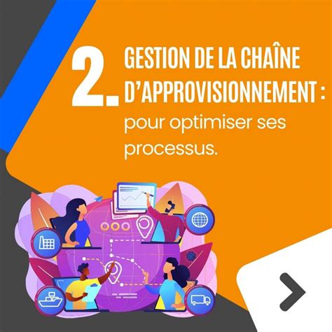 Logiciel Erp Guadeloupe Pour Une Meilleure Gestion De Vos Ressources