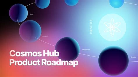 🎉 Cosmos Hub Roadmap 2.0 🎉 : r/cosmosnetwork