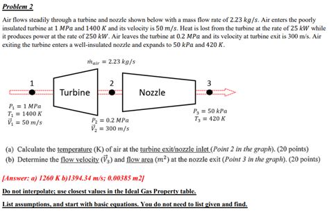 Mass Flow Rate Equation For Air - Tessshebaylo