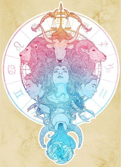 Cartas Natales Tumblr Astrology Art Sign Art Zodiac Art