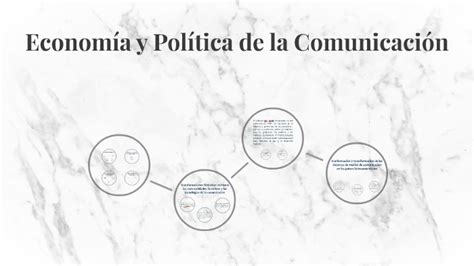 Economía Y Política De La Comunicación By Marianela Gorlino On Prezi