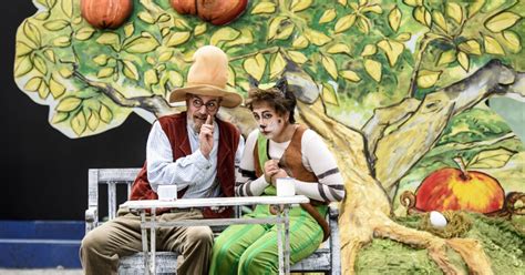 Pettersson Und Findus Und Der Hahn Im Korb Theater Erfurt