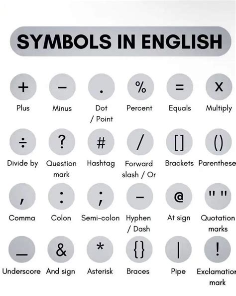 essential symbols  english meanings   examples