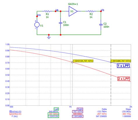 System Bandwidth Formula Electrical Engineering Stack Exchange