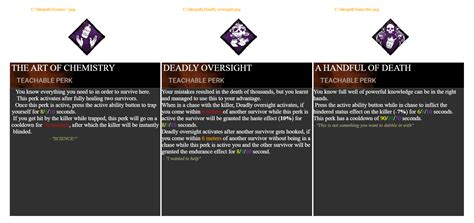 Survivor Perk Concepts R Perkbydaylight