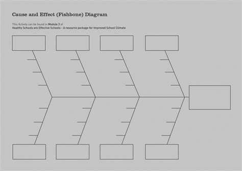 Blank Fishbone Chart