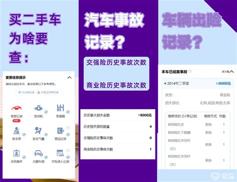 新手怎样查汽车出险记录？车辆交强险保险出险记录怎么查？易车