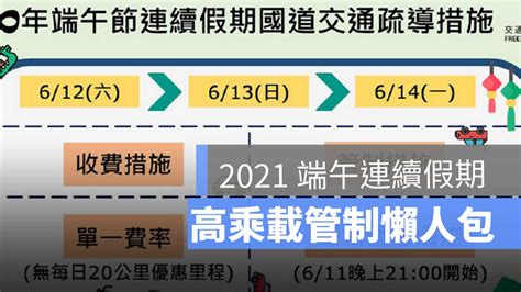 端午高乘載管制懶人包：高速公路高乘載、國道交通措施（2021版） 蘋果仁 果仁 Iphoneios好物推薦科技媒體