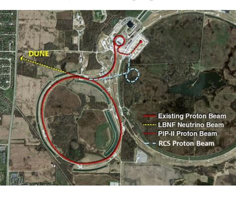 Figure 1 From A Cost Effective Upgrade Path For The Fermilab