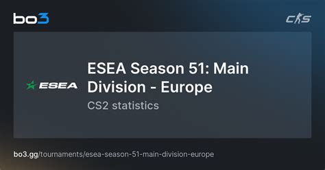 Esea Season Main Division Europe Schedule Statistics