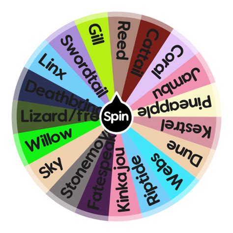 Wings Of Fire Side Characters Spin The Wheel App