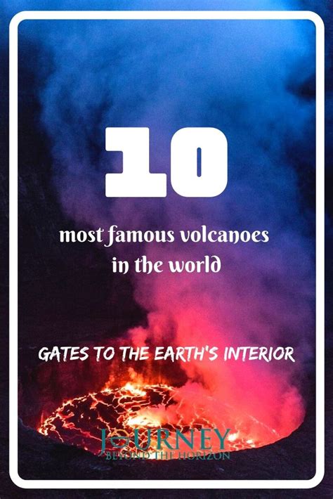 The 10 most famous volcanoes in the world- gates to the Earth's interior