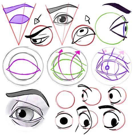 Learning drawing principles: eyeball