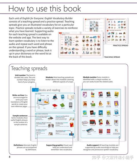 English For Everyone English Vocabulary Builder By Thomas Booth Dk