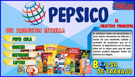 Pepsico Jocejob Jj Empresarial