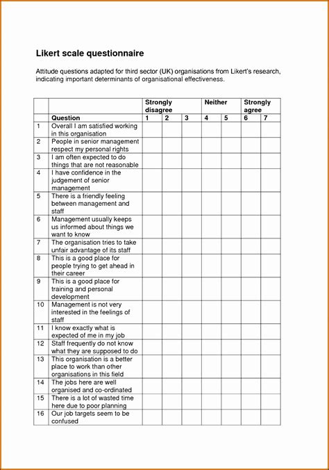 Likert Scale Templates