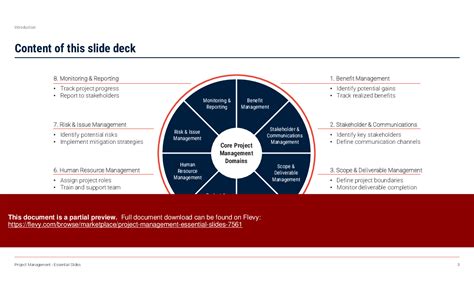 Ppt Project Management Essential Slides 68 Slide Ppt Powerpoint Presentation Pptx Flevy