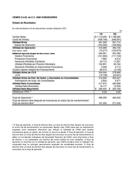 Estados Financieros Cemex Pdf Estado De Resultados Economía