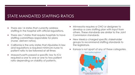 Mandated Staffing Ratios For Nurses Youtube