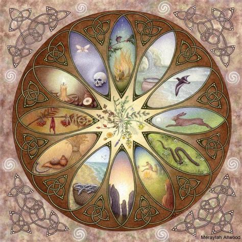 Celtic Wood Calendar - Printable And Enjoyable Learning