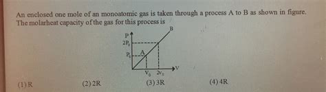 One Mole Of An Ideal Monoatomic Gas Is Taken Round Cyclic Process ABCA