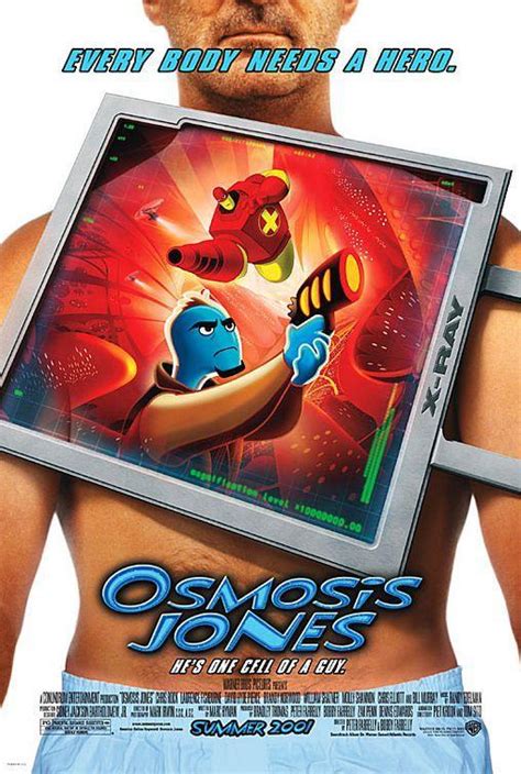 Osmosis Jones 2001 Filmaffinity