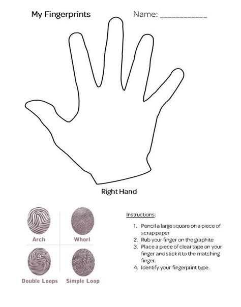 Fingerprint Worksheet Girl Scouts Junior Detective Badge Girl Scout