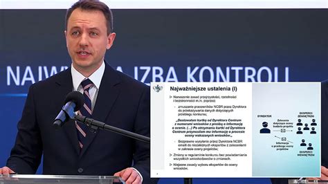 Ncbr Miliardy Rozdane Innowacyjno Ci Brak Wyniki Kontroli Nik