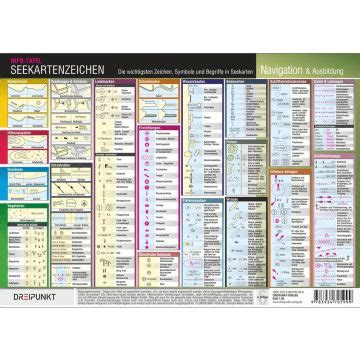 Seekartenzeichen Info Tafel Dreipunkt Verlag Freytag Berndt