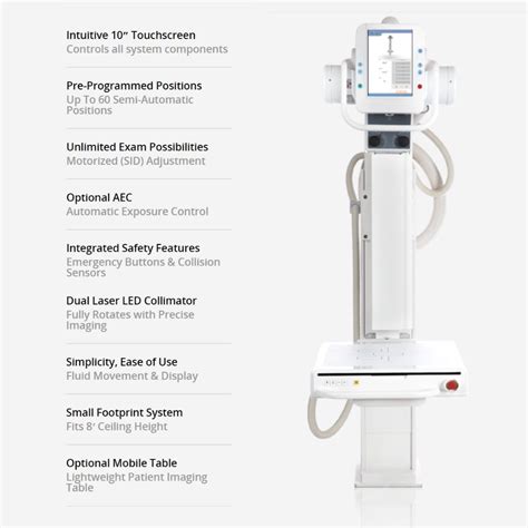 Acuity Sdr Digital X Ray Radiograph System