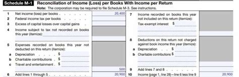 How To Fill Out Form 1120 With Example