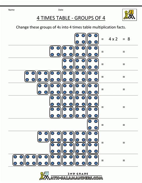 Ks2 Times Tables Practice Worksheets Free Printable