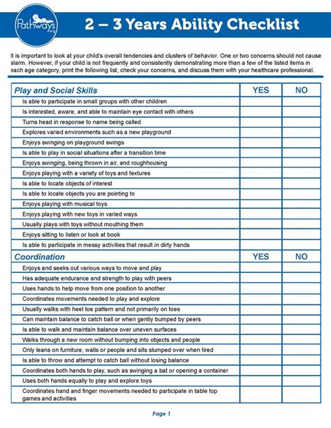 Early Child Development Abilities By Age Preschool