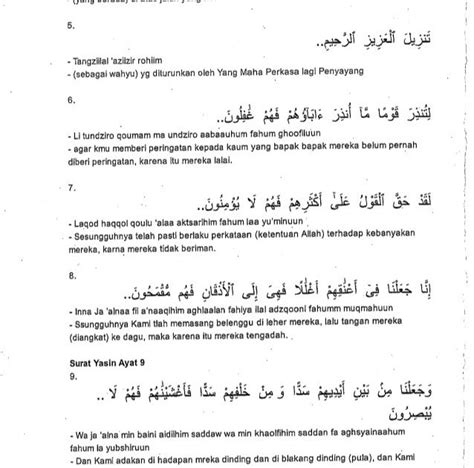 Surah Yasin Dalam Rumi Dan Jawi Surah Yaasin Dalam Arab Dan Rumi