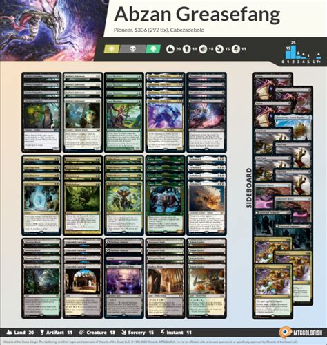 The Rat Race Mtg Budget Pioneer Abzan Greasefang Deck Guide Off