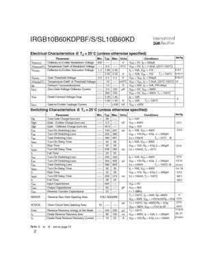 IRGB14C40L IGBT. Datasheet pdf - Equivalent