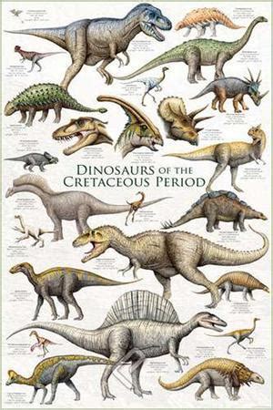 'Dinosaurs - Cretaceous Period' Prints | AllPosters.com