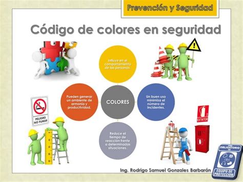 SeÑalizaciÓn De Seguridad Y CÓdigo De Colores Ppt