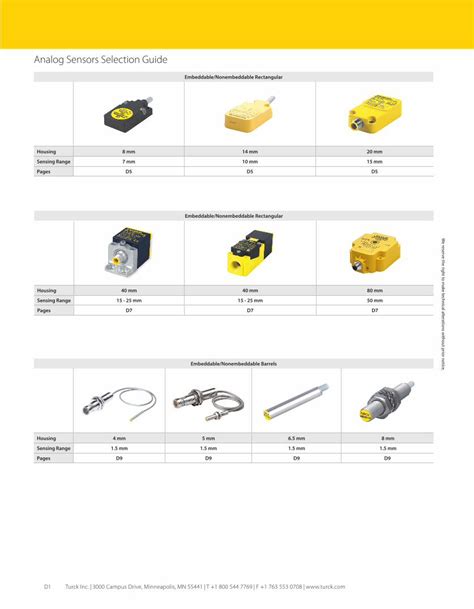 PDF Analog Sensors Selection Guide Tensile Stress Control