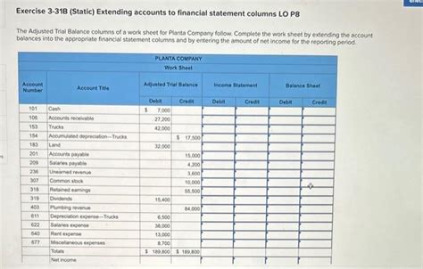 Solved Exercise B Static Extending Accounts To Fin