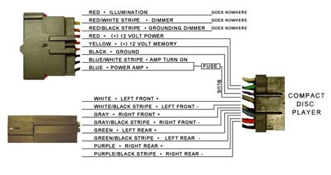 Solved 1998 2002 Ford Explorer Stereo Wiring Diagrams Are Here